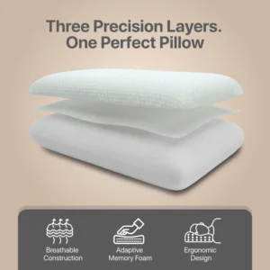 Moon Walker Memory Foam Pillow Honey Comb White - Image 7
