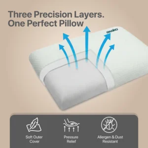 Moon Walker Memory Foam Pillow Honey Comb White - Image 6